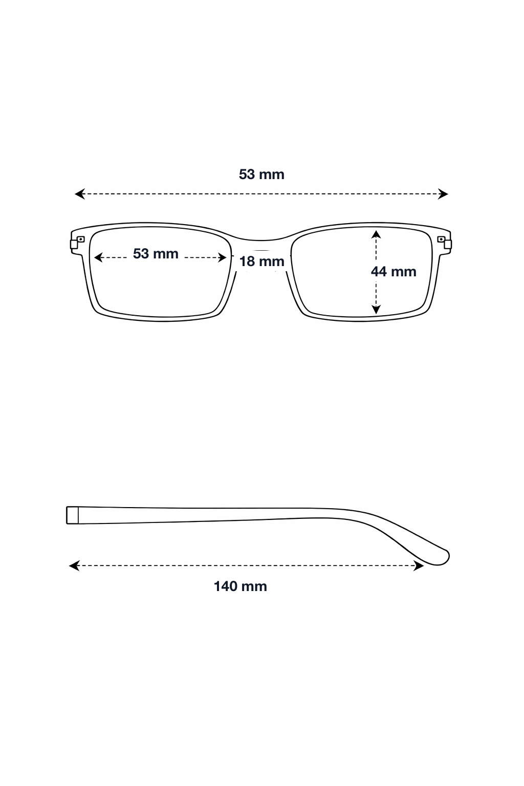 Frame measurements