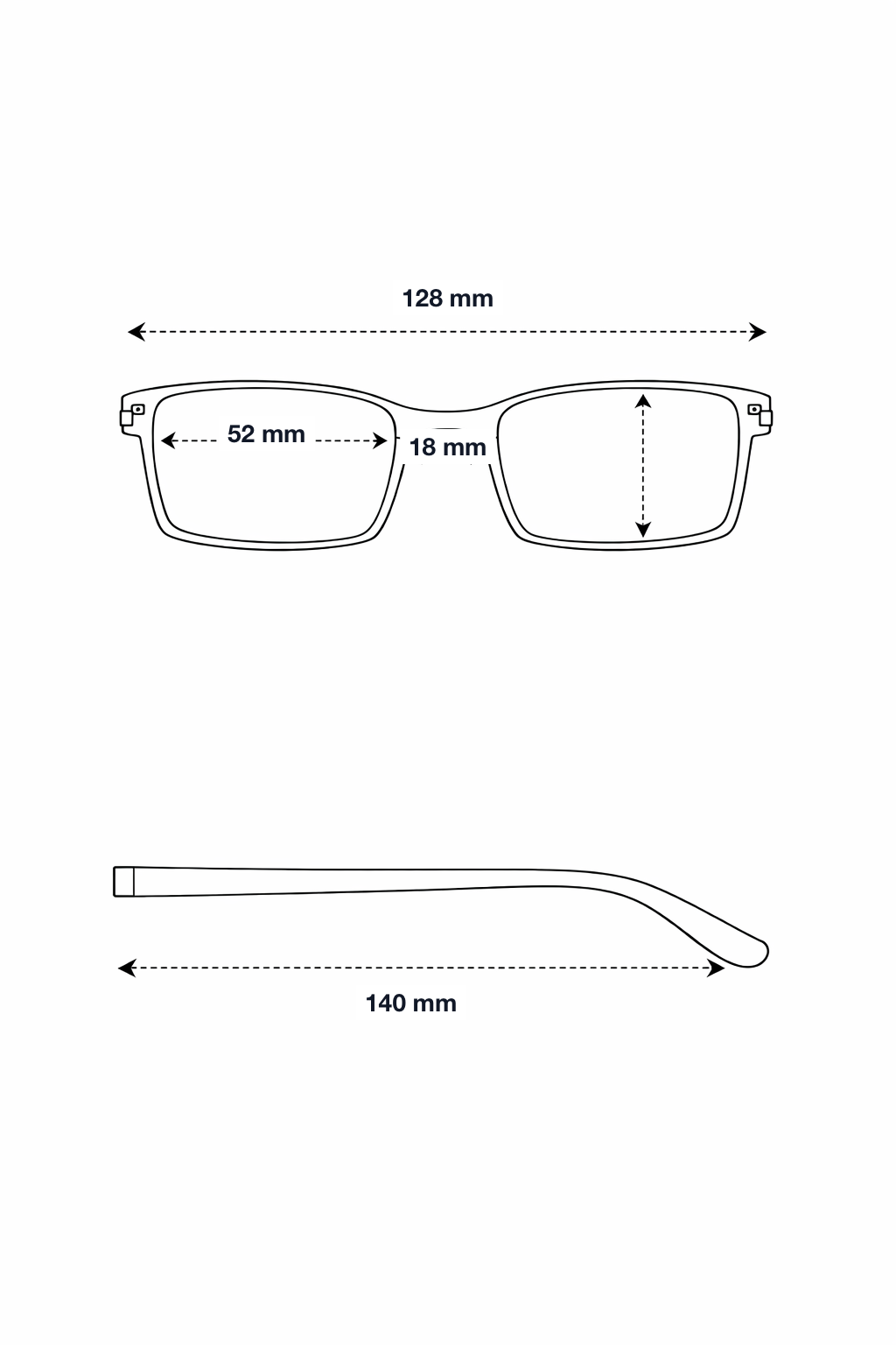 Frame measurements