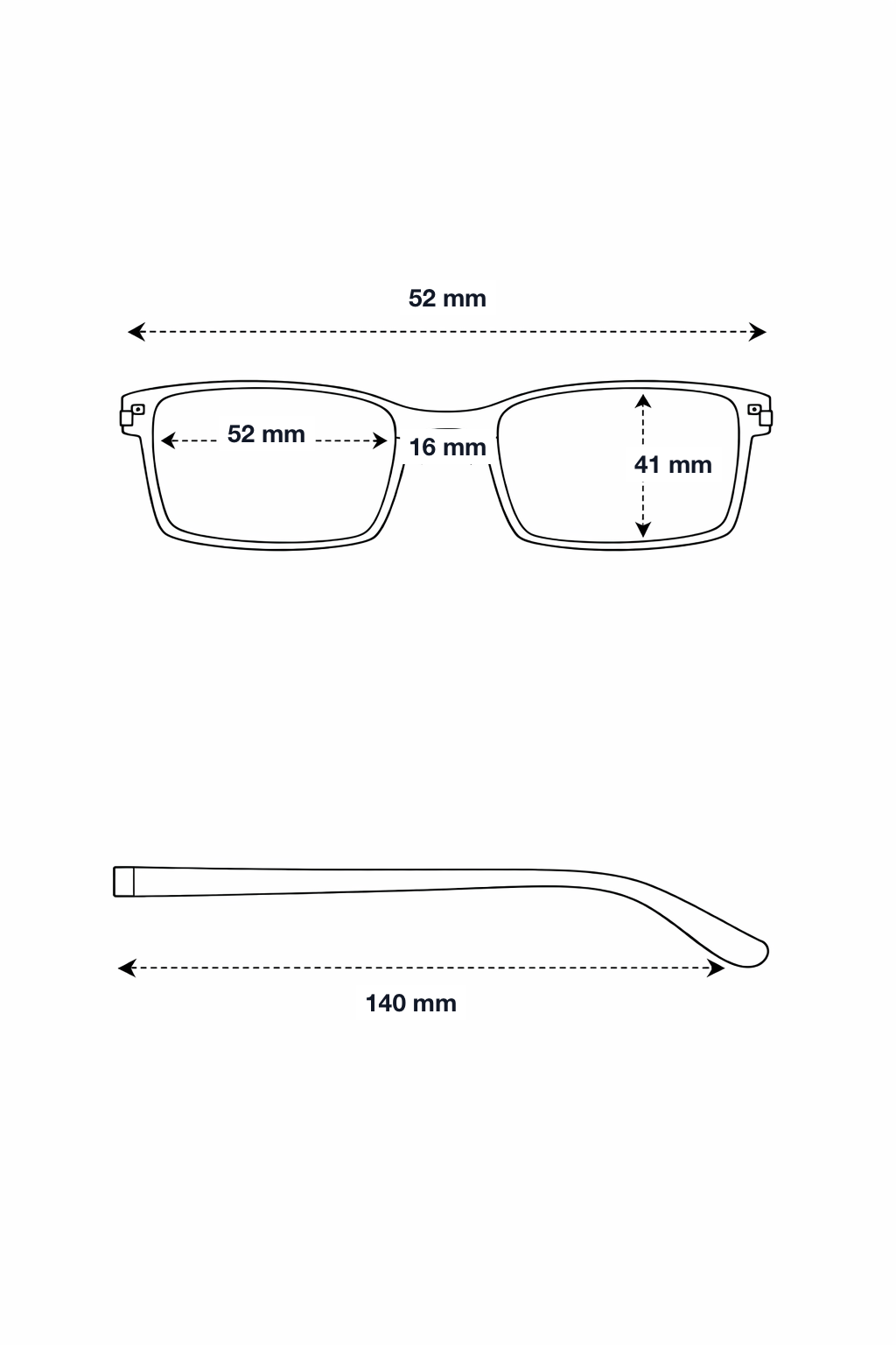 Frame measurements